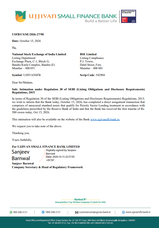 BigInvestorLens's tweet photo. 🏦 #UJJIVANSFB | ₹500 Cr Transaction Update
Ujjivan Small Finance Bank has completed a direct assignment transaction involving unsecured standard assets eligible for Priority Sector Lending.

📌 Key takeaways:
• ₹500 Cr first tranche received on Oct 15, 2026
• Involves eligible PSL loan assets
• Could support liquidity and balance-sheet management

🔍 What investors should track: Total deal size, transaction pricing, profit impact and future loan growth.
A positive operational development, but the real impact depends on the numbers.
#BankNifty #Banking #FundamentalAnalysis