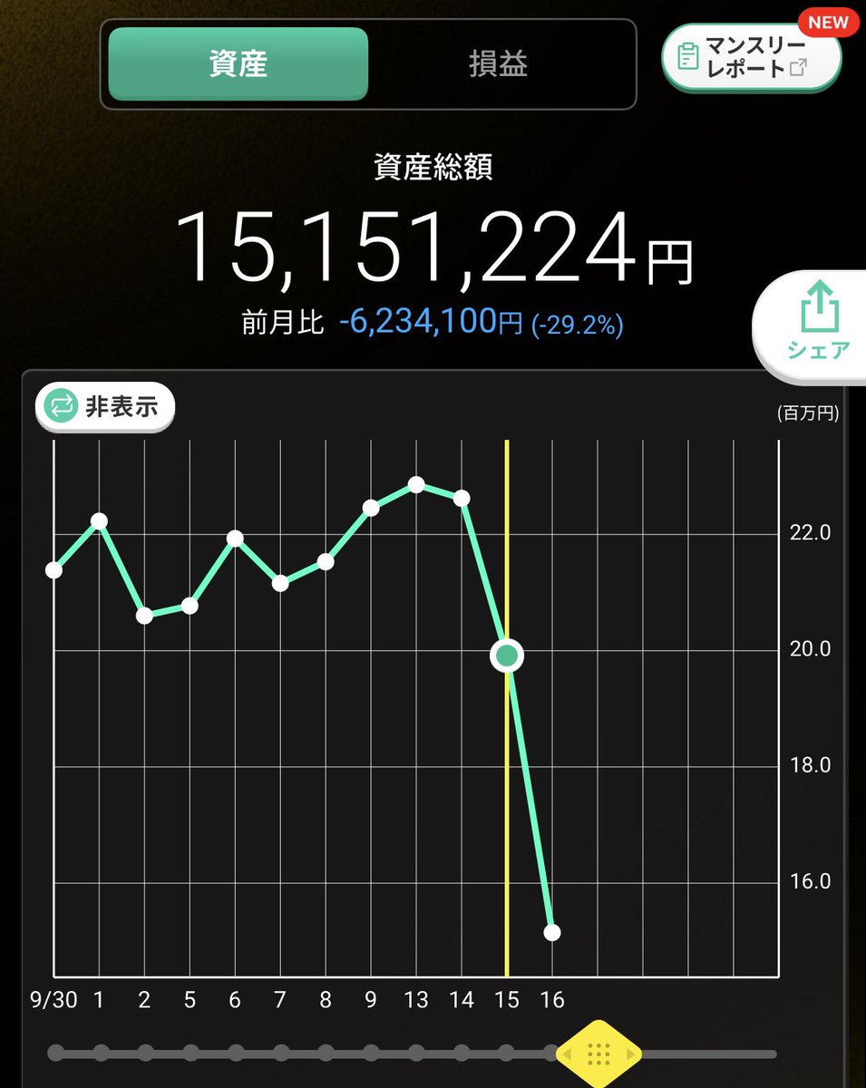 numa255's tweet photo. https://t.co/WKquYTevSv