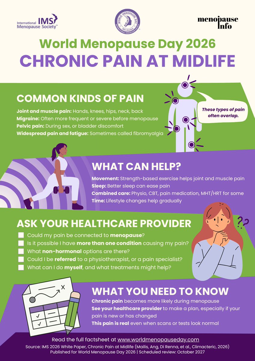 MenoMartha's tweet photo. World Menopause Day 2026
#WorldMenopauseDay2026 is 18 October.
The theme is Chronic Pain at Midlife.
Discover more at:
https://t.co/WhQnA3C5KF
@IntlMenopause #WorldMenopauseDay #ChronicPain #MenopauseAwarenessMonth #Menopause #MenopauseHealth #MenopauseInfo #Perimenopause https://t.co/74YRkXEpqi