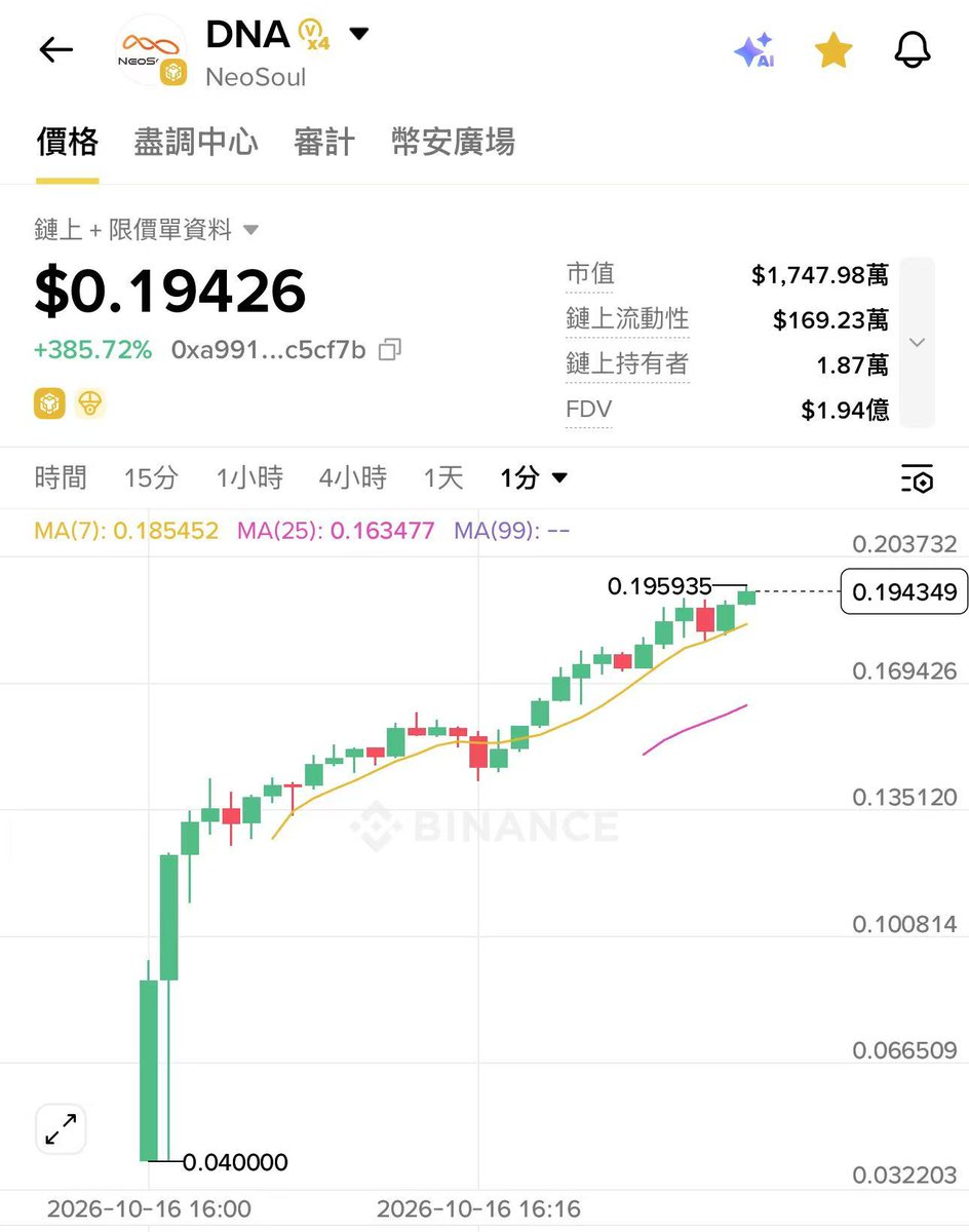 解构师 Beyond 的图片 2