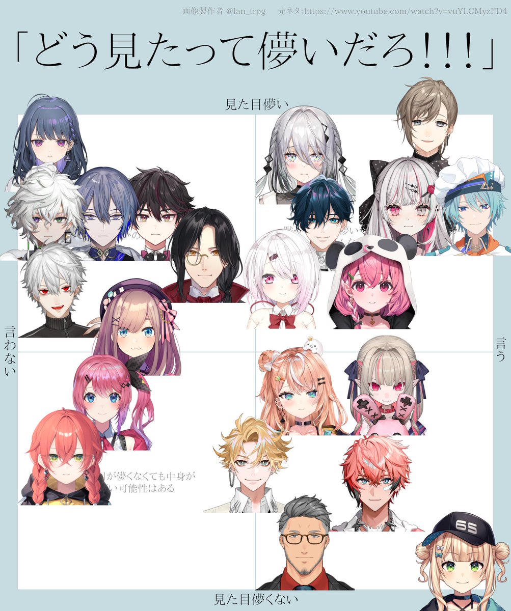 chiisan_4G_2's tweet photo. 昨日行った、儚ぇ女選手権の結果です！

discordで話し合いながら作りました
とりあえず、その時名前が出たﾗｲﾊﾞｰさんから入れたヨ🌛☁🫧🤍.⋆𝜗𝜚☆

みんなの推しは居た？ https://t.co/v2os4MB75n