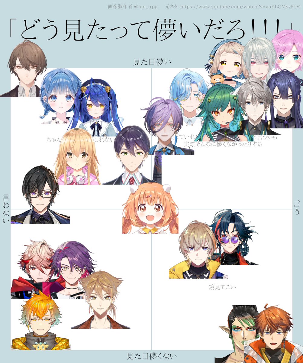 chiisan_4G_2's tweet photo. 昨日行った、儚ぇ女選手権の結果です！

discordで話し合いながら作りました
とりあえず、その時名前が出たﾗｲﾊﾞｰさんから入れたヨ🌛☁🫧🤍.⋆𝜗𝜚☆

みんなの推しは居た？ https://t.co/v2os4MB75n