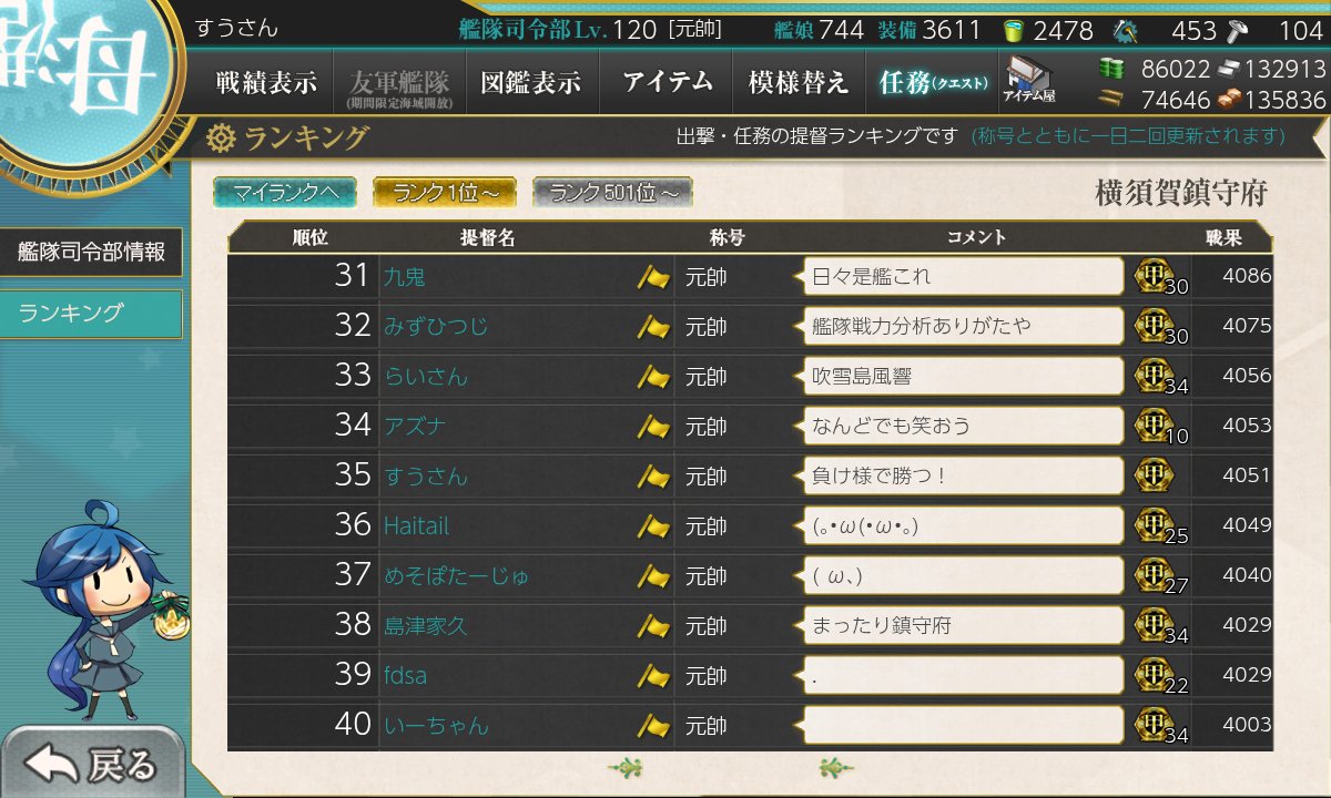 susususan's tweet photo. まだ、35位でした♪土日がんばるp(´⌒｀q) https://t.co/76VMxx2kRa