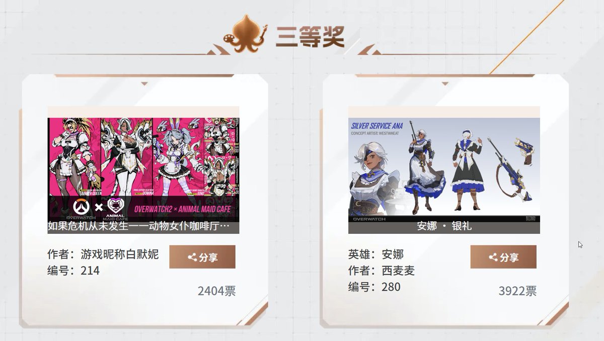 overfire_news's tweet photo. 🏆 The winners of the official #Overwatch fan skin contest held in China have been announced!

Some of the winning designs will eventually be turned into full in-game skins — and released globally. https://t.co/c8gWUtTI8z