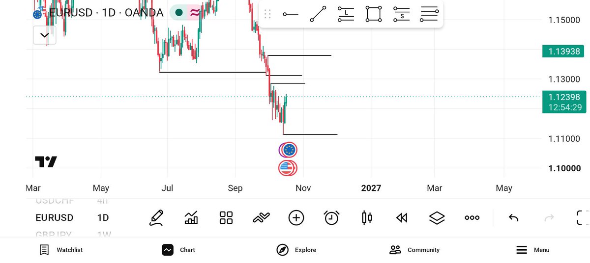 Successloop001 tweet picture