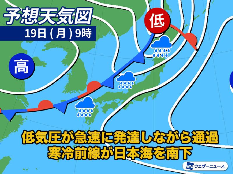 wni_jp's tweet photo. 【週明けは荒天のおそれ】
今週末は全国的に晴れるところが多いものの、週明けになると北海道付近を低気圧が発達しながら通過し、寒冷前線が日本海を南下します。全国的に天気が崩れ、北日本や北陸から山陰を中心に雨や風が強まり荒れた天気となるおそれがあります。
https://t.co/4lEItVTHjI https://t.co/QROYK3NwQH