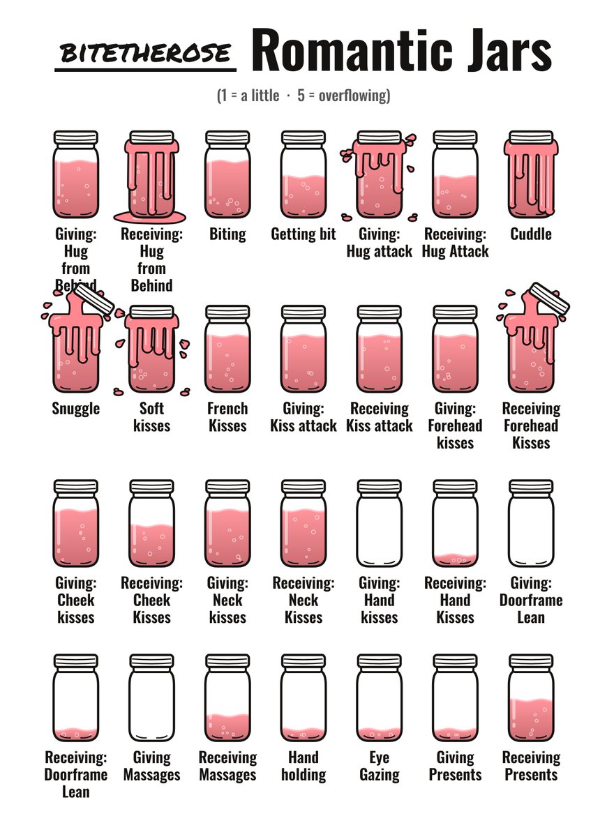 bitetherose's tweet photo. jars ! https://t.co/XSUrbW7Rr5