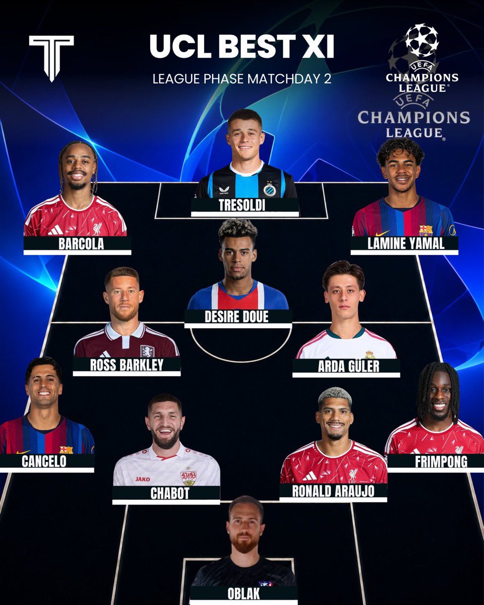 Whyalways_rex's tweet photo. Arda Guler in the UCL team of the week after playing only 30 minutes 

GREATNESS 👏🏾💎 https://t.co/UQY82KAoyh