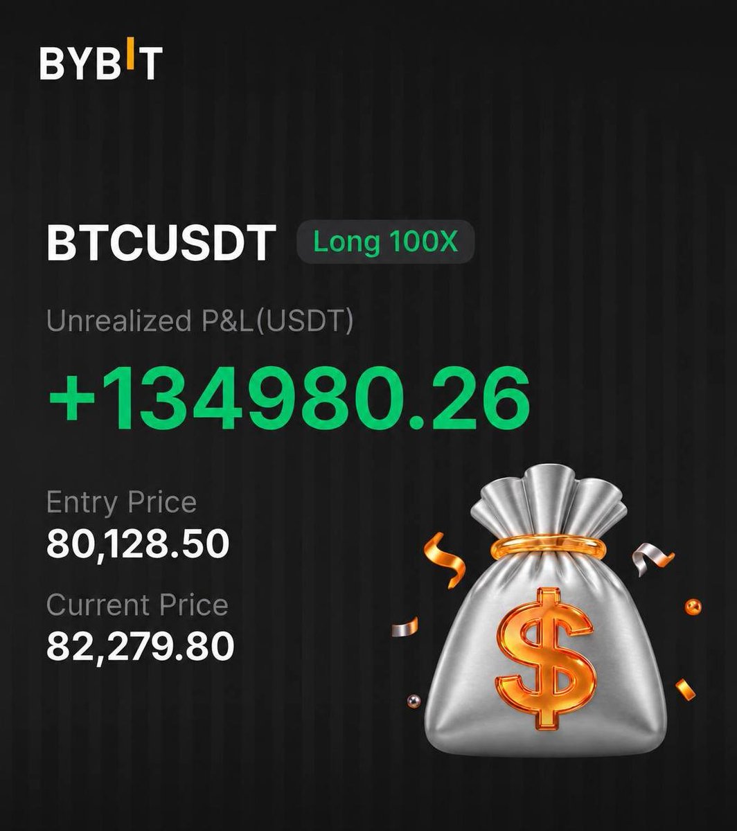 murphyfinance00's tweet photo. $BTC 🔥🔥🔥 https://t.co/t14MD4Kz1a