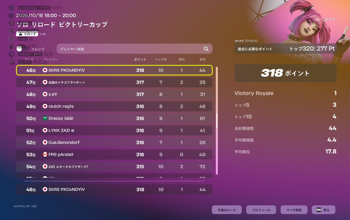 Candy_Aimlabs's tweet photo. 46位 @rateyache23 コーチングty
#SKRSWIN @SaKuReign_est https://t.co/sSMGZChfqX