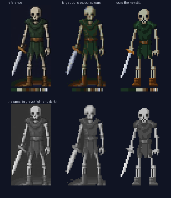 EmeraldIsleRPG's tweet photo. Just build your own pixel art engine bro https://t.co/7bfWZbviwu