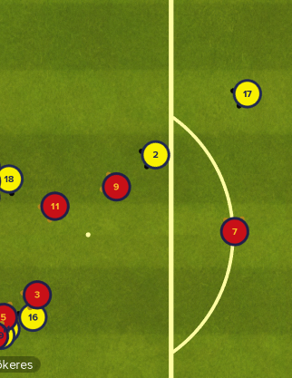 osanogo4's tweet photo. @SeskoClubCard1 @FootballManager FM24 had feet too https://t.co/PFtaUiduk5