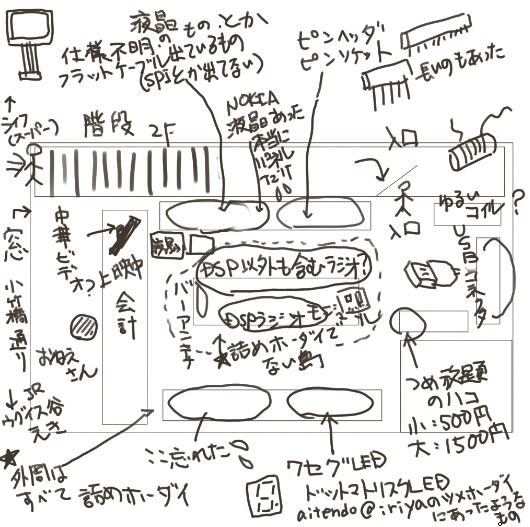 TororoLab's tweet photo. ◆今日の歓楽館
・開店プレゼントの１つニキシー管です。
・通常商品のDSPラジオDSP-444とジャンパワイヤを買いました。
・商品に品名がないのですが、QRコードでaitendoのサイトに飛びます😳
・現状メインの詰め放題とラジオ中心の通常品２本立て。
・AKB48でなく中国語ビデオが流れていました。 https://t.co/wF8BdP5QPf