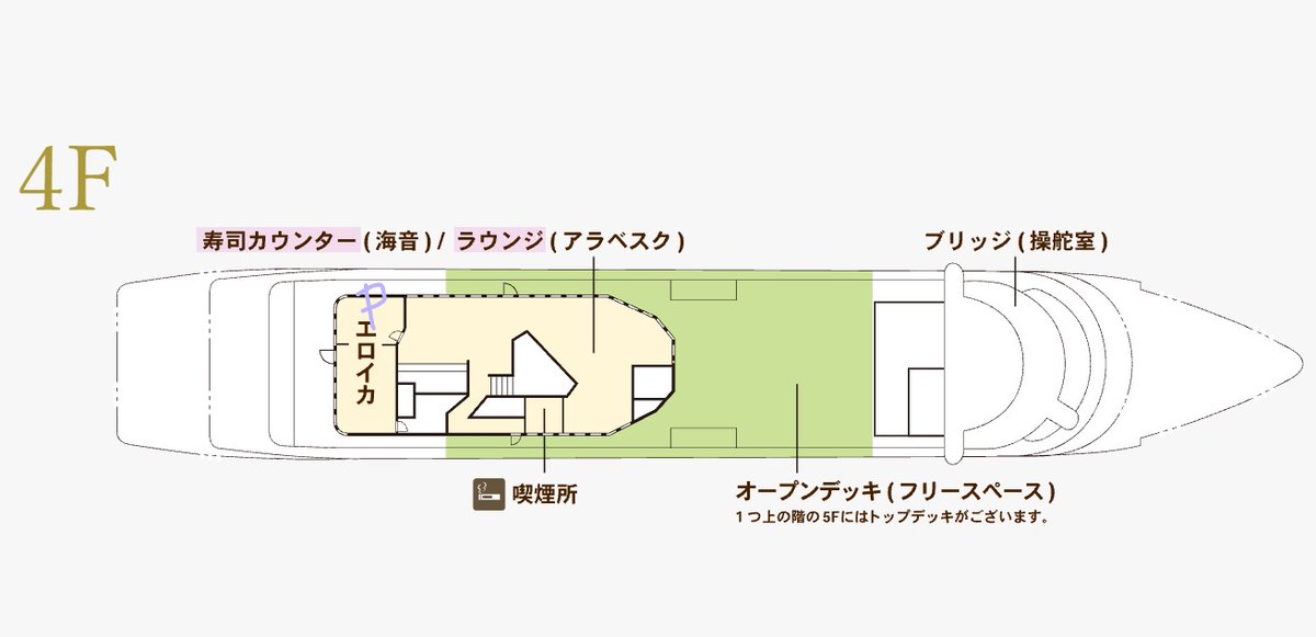 SakuraItohJoan's tweet photo. やまぴーが取材を受けたお部屋
シンフォニー・モデルナ号４F
▪貴賓室エロイカ Heroica▪ バーチャル⤵️
https://t.co/VhGAOflVrQ

#山下智久 30周年記念クルーズ🛳️ https://t.co/GceB0TvhFQ