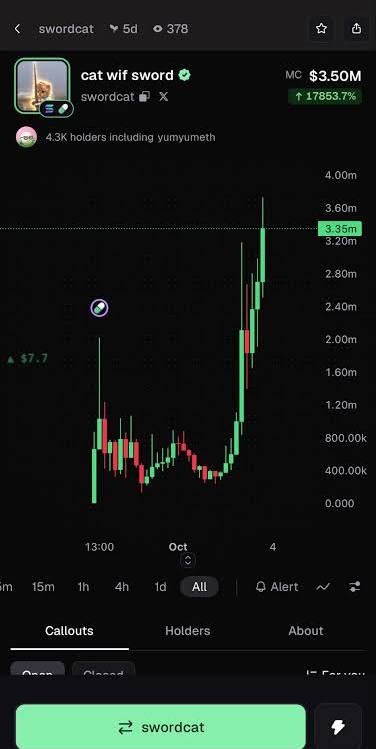 kivoxbt's tweet photo. What memecoin has this $SWORDCAT potential?

I'm buying massively https://t.co/eDC8dbI5en
