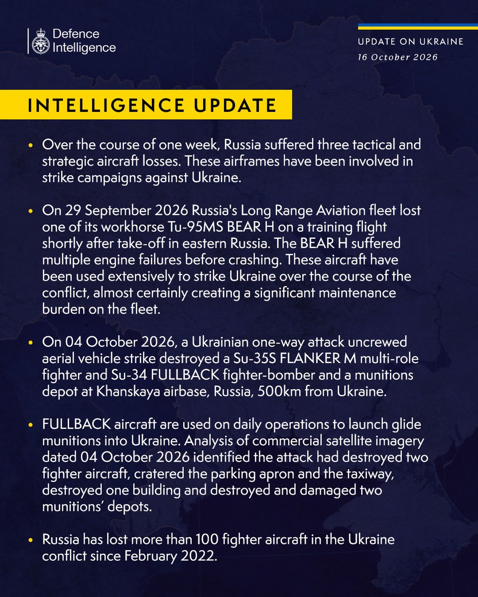 DefenceHQ's tweet photo. Latest Defence Intelligence update on the situation in Ukraine - 16 October 2026.

Find out more about Defence Intelligence's use of language: https://t.co/ylgh8jwVlG

#StandWithUkraine https://t.co/jigwPExgf4