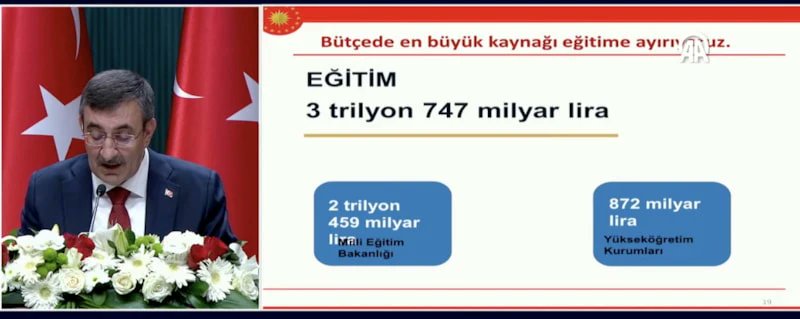 Mahmut__ozay's tweet photo. "EN BÜYÜK PAYI YİNE EĞİTİME AYIRDIK"
***
🔺Cumhurbaşkanı Yardımcısı Cevdet Yılmaz: Eğitimi her zaman en öncelikli meselemiz olarak gördük ve Millî Eğitim Bakanlığına 2027 yılı bütçesinde 2 trilyon 459 milyar lira ödenek öngördük. 
Yükseköğretim kurumları bütçelerini 2027 yılında 872 milyar liraya çıkarıyoruz. Yükseköğretimi de dâhil ettiğimizde eğitim bütçemizi; 2027 yılında 3 trilyon 747 milyar liraya yükseltiyoruz. Böylece merkezi yönetim bütçesinden yüzde 13,7 oranı ile en büyük payı yine eğitime ayırıyoruz.