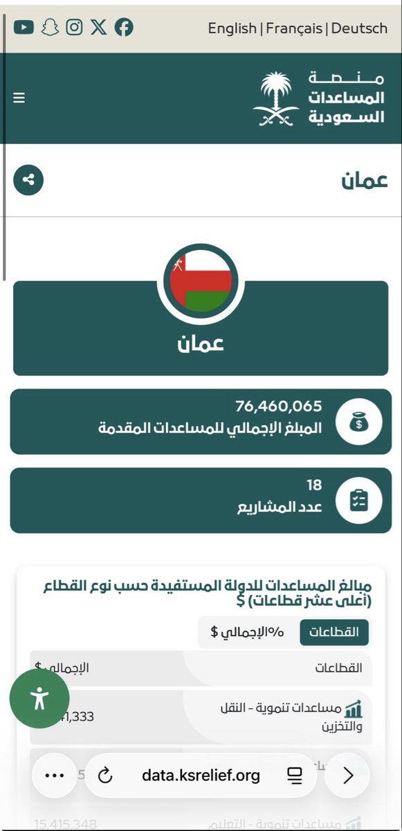 fajr_10dd's tweet photo. @xoozww وبعدين مين يتصدق عليكم ؟ https://t.co/KgNGgjWTD3