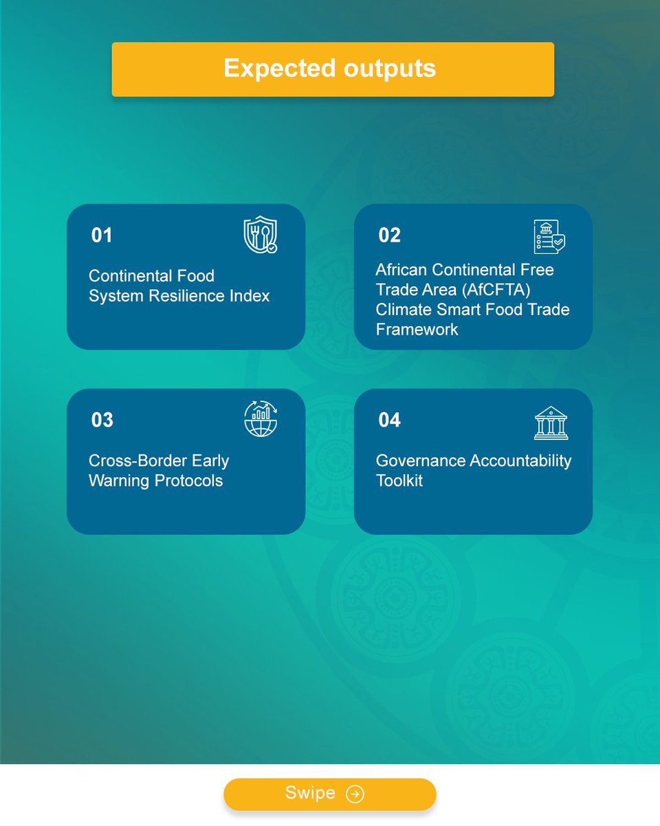 aphrc's tweet photo. Through the @_AfricanUnion  -led Africa Think Tank Platform (ATTP), APHRC is generating Africa-specific evidence on how climate risks affect food security, nutrition and cross-border food trade.

#Agenda2063 #WeAreAPHRC #APHRCResearch

2/3 https://t.co/skB63VxpBf