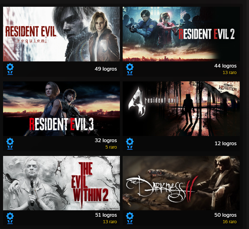 MrTrophy96's tweet photo. Los platinos llegaron a STEAM ahora podrás sacar el 100% sin necesidad de comprar dlcs o expansiones
TREMENDA WIN HIZO EL EX GORDITO DE GABE :) https://t.co/1K9LLT5yQQ