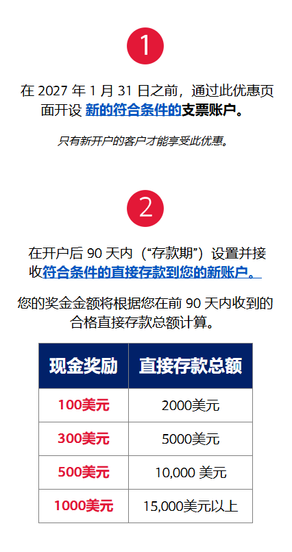 HaiWaiYunJuMin's tweet photo. 更新了：BOA Checking $1,000 开户奖励

目前线上申请成功后，支持更改为 NRA + W8。是少有的完全合规账户！

活动截止：2027/01/31

开户后完成对应的DD存款就可获得对应档位现金奖励。 https://t.co/saImOrQDzW
