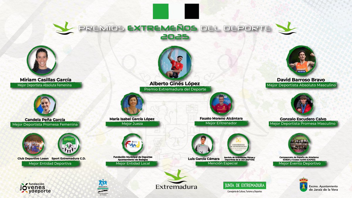 deportes_ext's tweet photo. 🎥🔴 ¡Este lunes tenemos una cita en directo!

Sigue de cerca la Gala del Deporte Extremeño💚🏆

📅 Lunes, 19 de octubre
▶️ Síguelo en directo a través de nuestro canal de YouTube.

🔗https://t.co/l8gvmYtthc

¡No te lo pierdas! https://t.co/bPaiU0ExJe