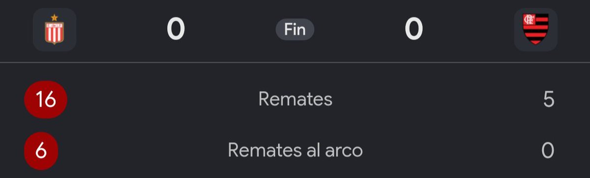 GattiBS's tweet photo. Santi Núñez salio a jugar el partido como si fuera el único central en la cancha, sin Palacios, González Pirez, ni Rojo

Sin embargo apareció un Funes Mori que hizo un partidazo y ambos hicieron posible esta solidez defensiva vista ayer en UNO

PD: y Santi tuvo 3 chances de gol https://t.co/L2JJtz6Bep