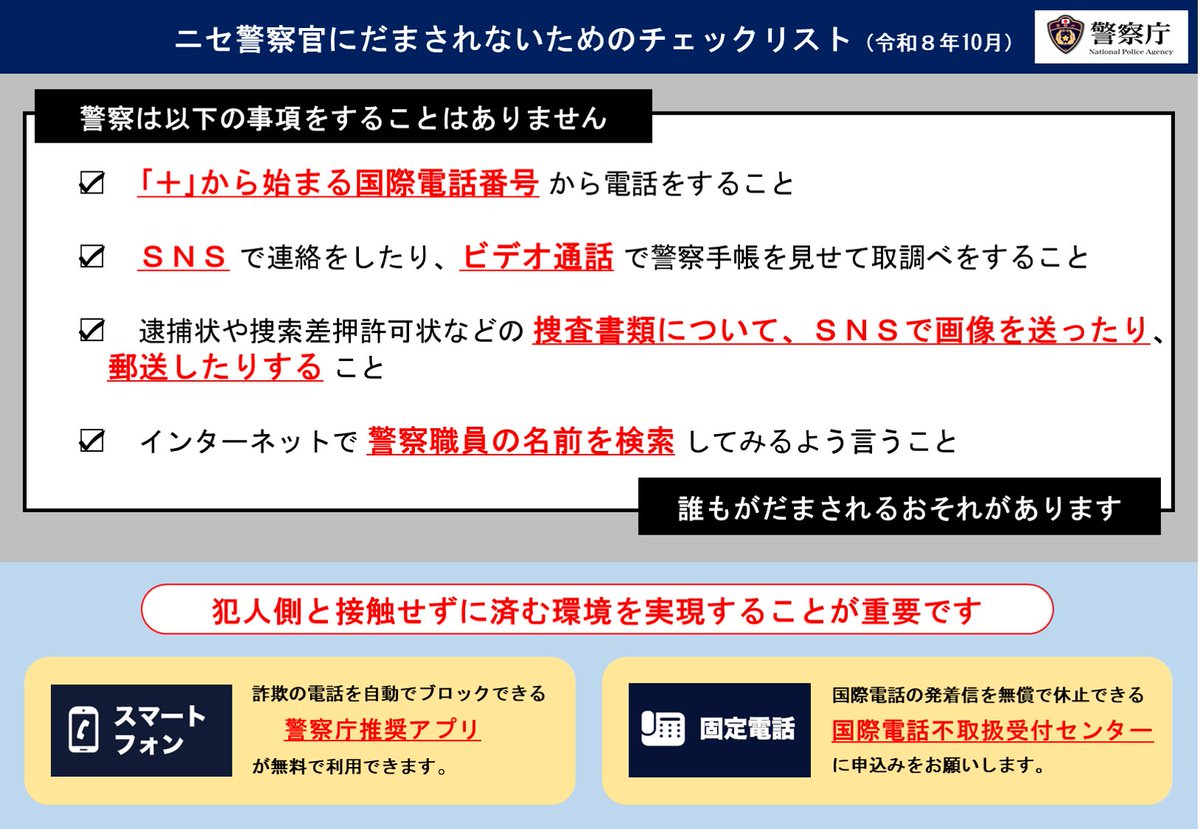 NPA_KOHO's tweet photo. ＼ニセ警察詐欺にだまされないためのチェックリスト／

１つでも該当したら、それは『ニセ警察詐欺』です
被害に遭わないためには、犯人と接触せずに済む環境作りが重要です。

👉携帯電話の対策はこちら
https://t.co/3MYHE2D1Yn
👉固定電話の対策はこちら
https://t.co/eqp13sRC8j https://t.co/RdHH99g3Ga