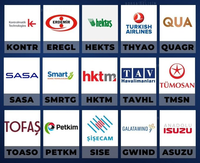 knoxrujn's tweet photo. Büyüme potansiyeli en yüksek hisse senetleri.. https://t.co/VbrtdigjXE
