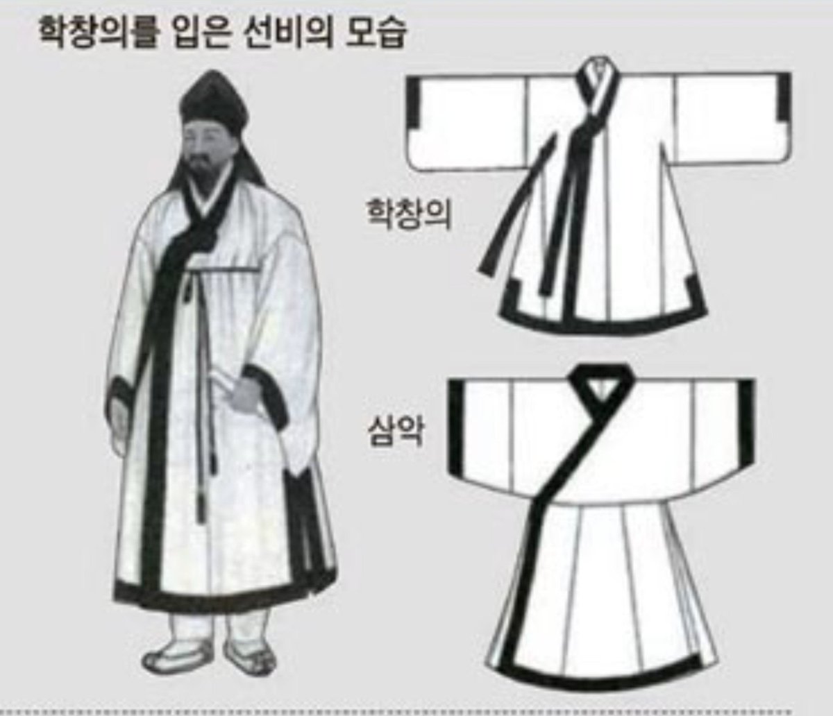 shineshinee0525's tweet photo. 조선시대 선비가 입었다는 학창의(청렴결백함과 학문적 지조, 음양의 조화 상징) 느낌의 의상에 십장생 중 학 활용(기품 &amp;신선 등 상징)해서 자수 넣은 것도 태민이랑 너무 잘어울리고 예쁨 ㅠㅠ https://t.co/6lHtk8lru9