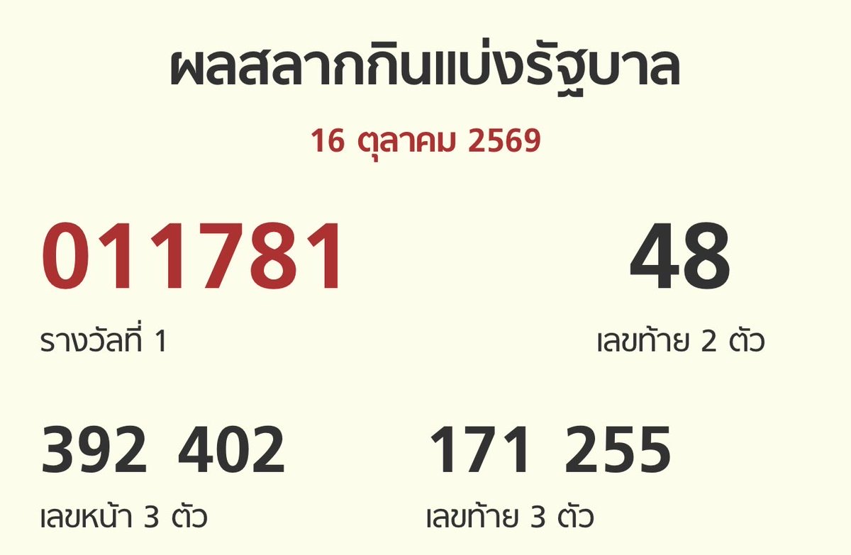 bintpuinoon's tweet photo. ด้อมพบพระมีใครถูกหวยบ้างงง
#bintsireethorn
 #ปุยนุ่นวรางค์ศิริ #puinoonbint #ข่มขลัง #น้องทอง https://t.co/mB5HaEHOxr