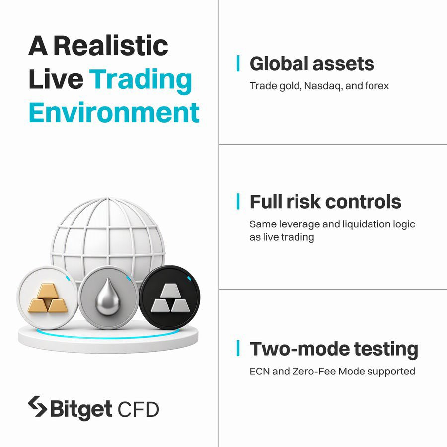 BitgetPak's tweet photo. 📊 Real Market Conditions mein Practice Karein.

Gold, Forex, Commodities aur Indices jaisi global markets mein practice karein.

🔹 Real-time market data 
🔹 ECN aur Zero Fee modes 
🔹 Live trading jaise risk controls

Real paisa lagane se pehle samjhein ke CFD trading kaise kaam karti hai!