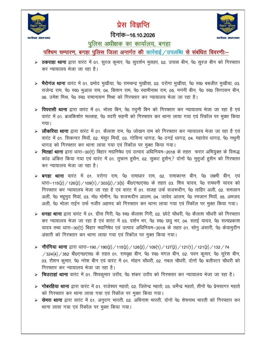 p_bagaha's tweet photo. विगत 24 घंटों में #bagaha_पुलिस द्वारा की गई #कार्रवाई एवं #उपलब्धि से संबंधित विवरणी:- 
#follwer 
#bagaha_police 
#HaiTaiyaarHum
#bagahapolice 
#bihar_police https://t.co/Oi4QUdos83