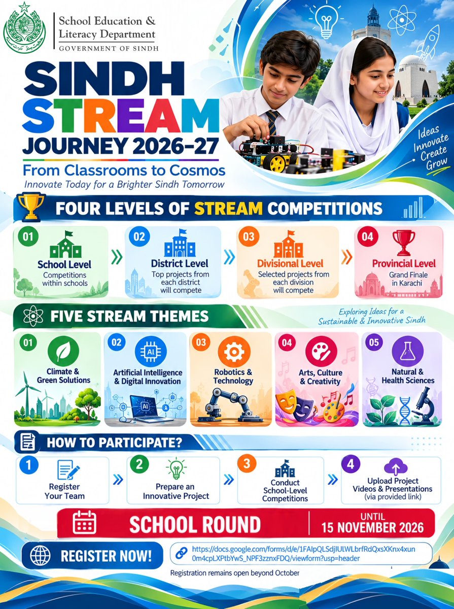 AbbdulsalamR's tweet photo. Sindh STREAM Journey 2026–27:
From Classrooms to Cosmos!
Explore 5 STREAM themes across 4 competition levels. Schools can register teams of 3 students and 1 teacher, develop innovative projects and showcase their talent.
📅 School Round: Until 15 Nov 2026
#SindhSTREAM https://t.co/iSO9I1VgQj