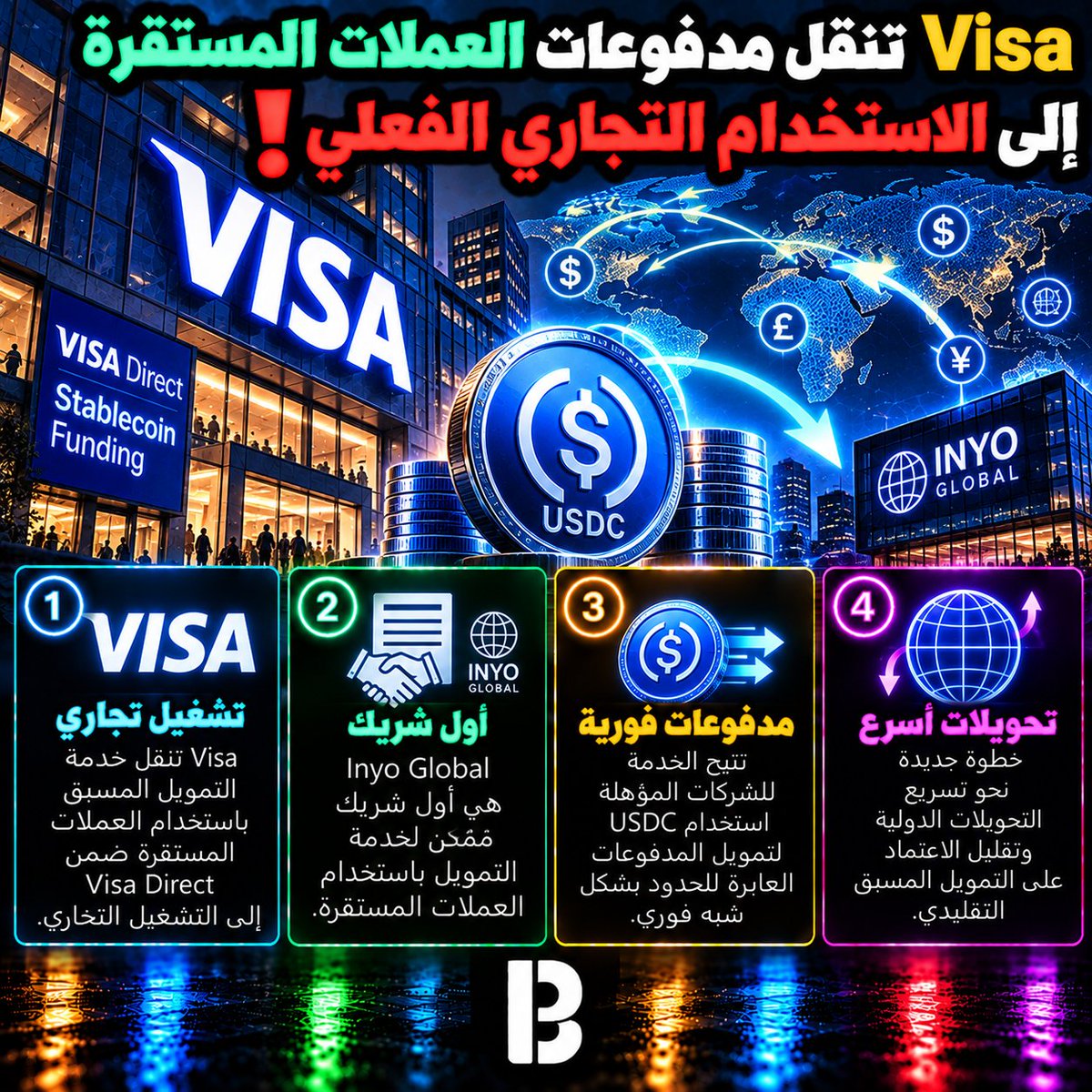 BadwiCrypto's tweet photo. 🚨فيزا @Visa  تنقل مدفوعات العملات المستقرة إلى الاستخدام التجاري الفعلي! 💳🔥

أعلنت Visa انتقال خدمة التمويل المسبق باستخدام العملات المستقرة ضمن Visa Direct من المرحلة التجريبية إلى التشغيل التجاري، مع Inyo Global كأول شريك مُمكّن للخدمة.

💰 تتيح الخدمة للشركات المؤهلة استخدام USDC لتمويل المدفوعات العابرة للحدود بشكل شبه فوري.

⚡ خطوة جديدة نحو تسريع التحويلات الدولية وتقليل الاعتماد على التمويل المسبق التقليدي.

👀 العملات المستقرة تتوسع من عالم الكريبتو إلى البنية التحتية للمدفوعات العالمية!