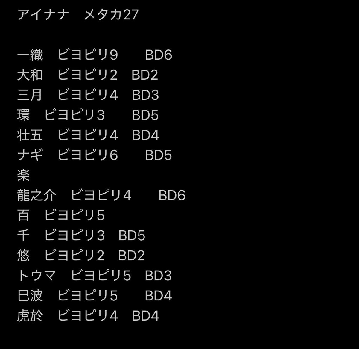 chamomile1128's tweet photo. 【交換】アイナナ　メタカ　27 メタルカード

譲)一織大和環壮五ナギ龍之介百千悠トウマ巳波虎於

求)同種天優先・同種陸
一織百悠は天優先

⭐️本日確保したもののためスリーブなし
⭐️本日19時ごろまで池袋アニメイト近辺にて手渡し優先
※BD→ラビミニ

よろしくお願いします。 https://t.co/83JvRcpLEO