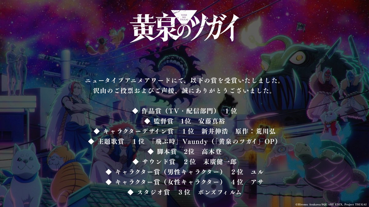 tsugai_official's tweet photo. 【お知らせ】
 
「#ニュータイプアニメアワード」にて、
「黄泉のツガイ」が作品賞(TV放送＆配信作品)1位
を含む、以下の賞を受賞いたしました。
沢山のご声援、誠にありがとうございました！
 
引き続きTVアニメ「黄泉のツガイ」の応援を
よろしくお願いいたします!!
 
#黄泉のツガイ #ヨミツガ https://t.co/TqkjkbsYkd