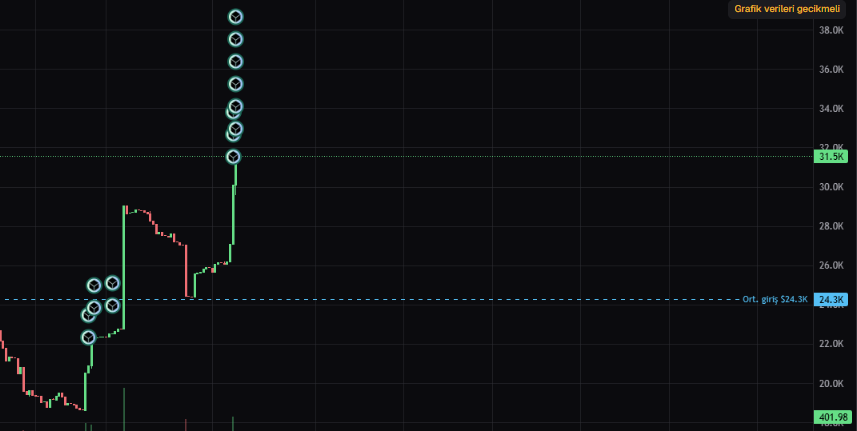 BlackBoxPS tweet picture