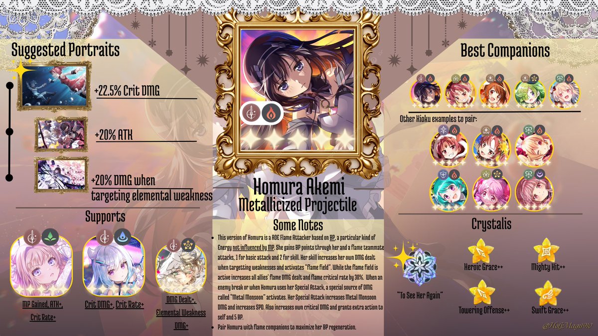 HolyMagi1910's tweet photo. Straight from the Movie ✨

Homura Akemi: Metallicized Projectile 🏢

All my guides on my Discord in bio!

These builds are based on my personal testing and playstyle. Different setups can work depending on your team and preferences. #madoka_exedra #madoka_magica #MadokaMagica https://t.co/eiFraNWmPN