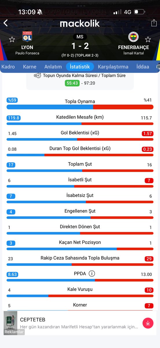 Mehmetkaraby_'s tweet photo. @fenerial1907 @Erd_Yap86 Kepaze ettik dediği lyon elimizden fark yemeden kaçtı dedikleri romaya bak https://t.co/mr22FQ4IgN