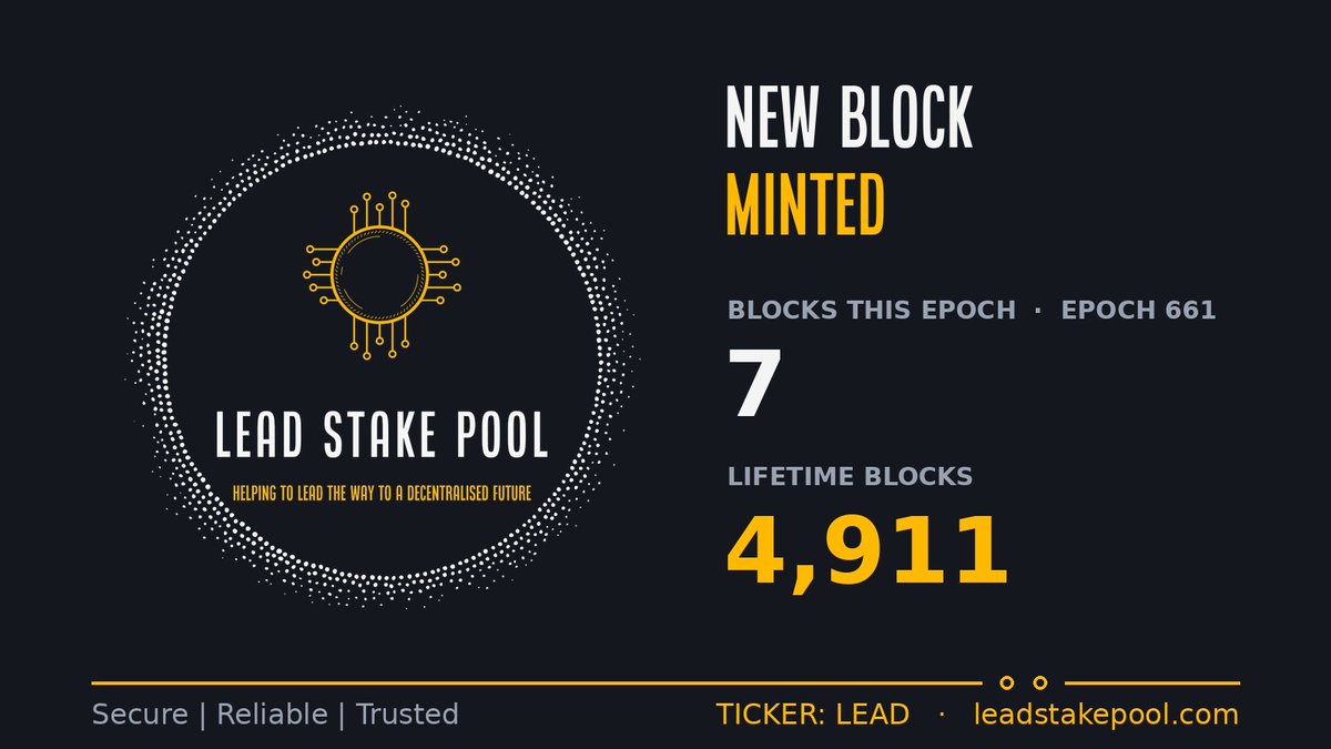 LEADStakePool's tweet photo. Another block for LEAD — that's more ADA flowing back to our delegators. 💛

👨‍🌾 New Block!
⛏️ Blocks in Epoch: 7
🧱 Total Blocks: 4911

⏱️ 4h since our previous block

Ticker: LEAD ⛓️
Secure | Reliable | Trusted https://t.co/uyE2zYBX3S
