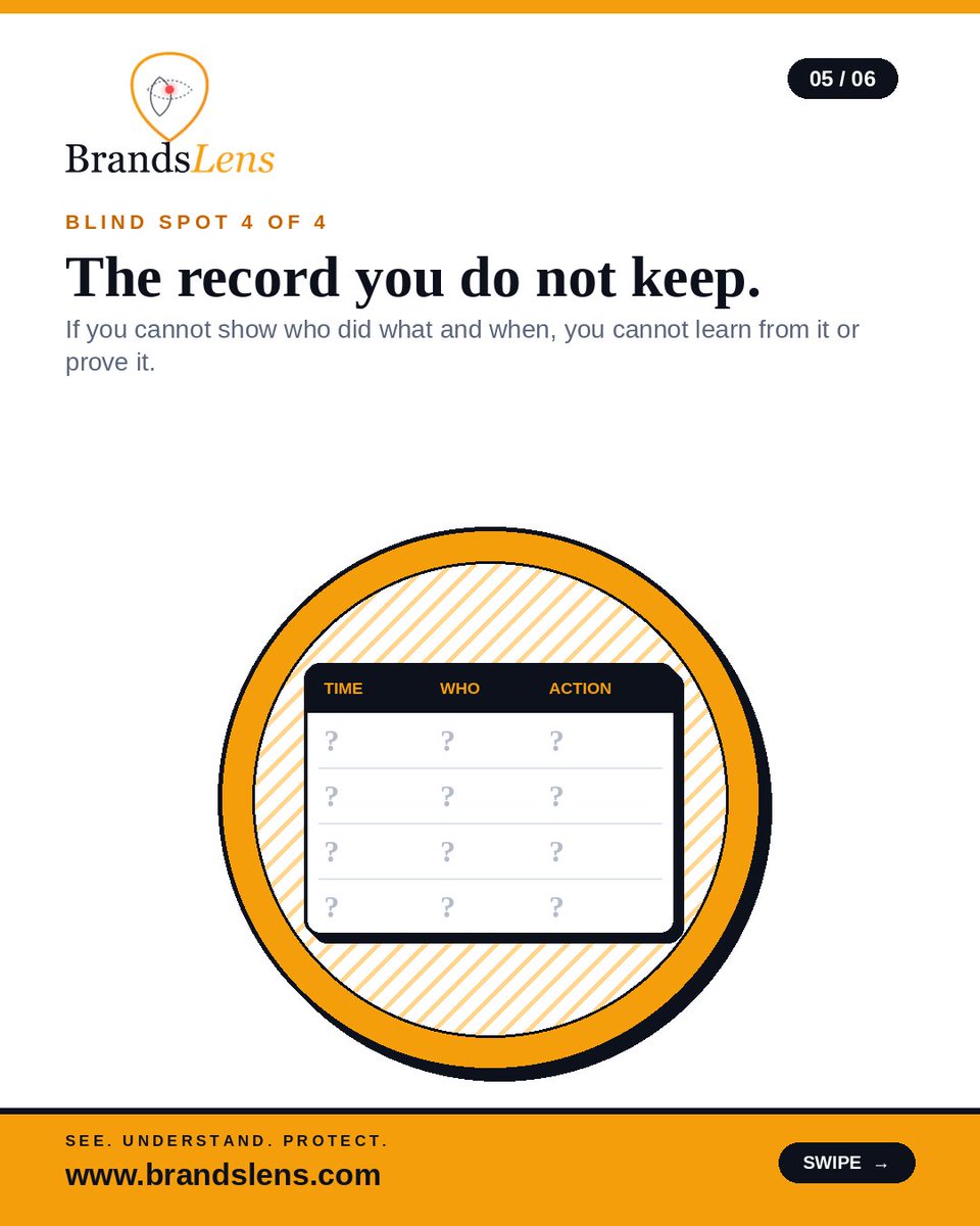 BrandsLens's tweet photo. Visit our website: https://t.co/5l1N8HbCOF for more information.

#Bransdlens https://t.co/EB92kHnYFw