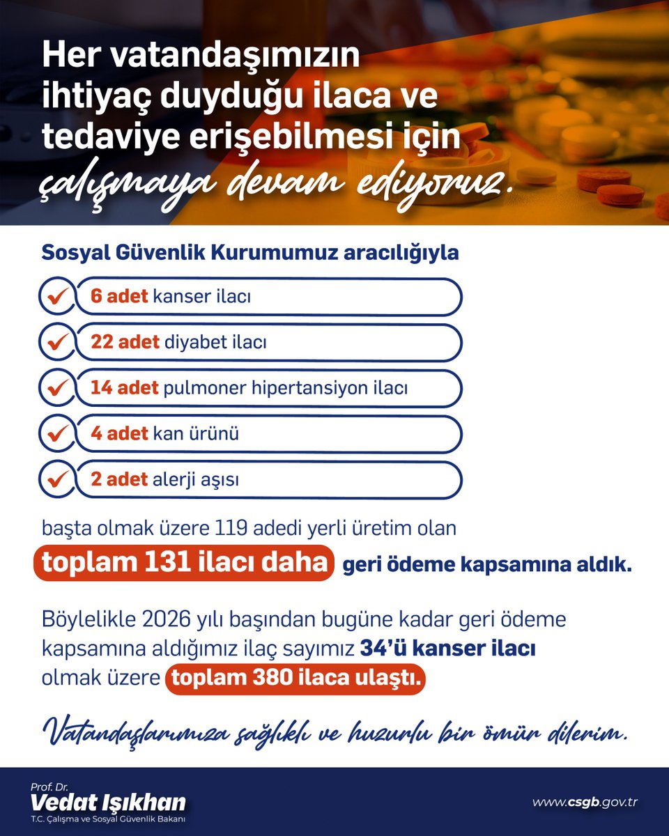 isikhanvedat's tweet photo. Sosyal Güvenlik Kurumumuz aracılığıyla 119’u yerli üretim olmak üzere 131 ilacı daha geri ödeme listesine aldık.💊 

Vatandaşlarımızın tedavi imkanlarına ulaşmasını kolaylaştırmak için bu yılın başından itibaren 34’ü kanser ilacı olmak üzere toplam 380 ilacı geri ödeme listemize dahil ettik.

İlaçların hastalarımıza şifa olmasını temenni ediyor, vatandaşlarımıza sağlıklı bir ömür diliyorum.