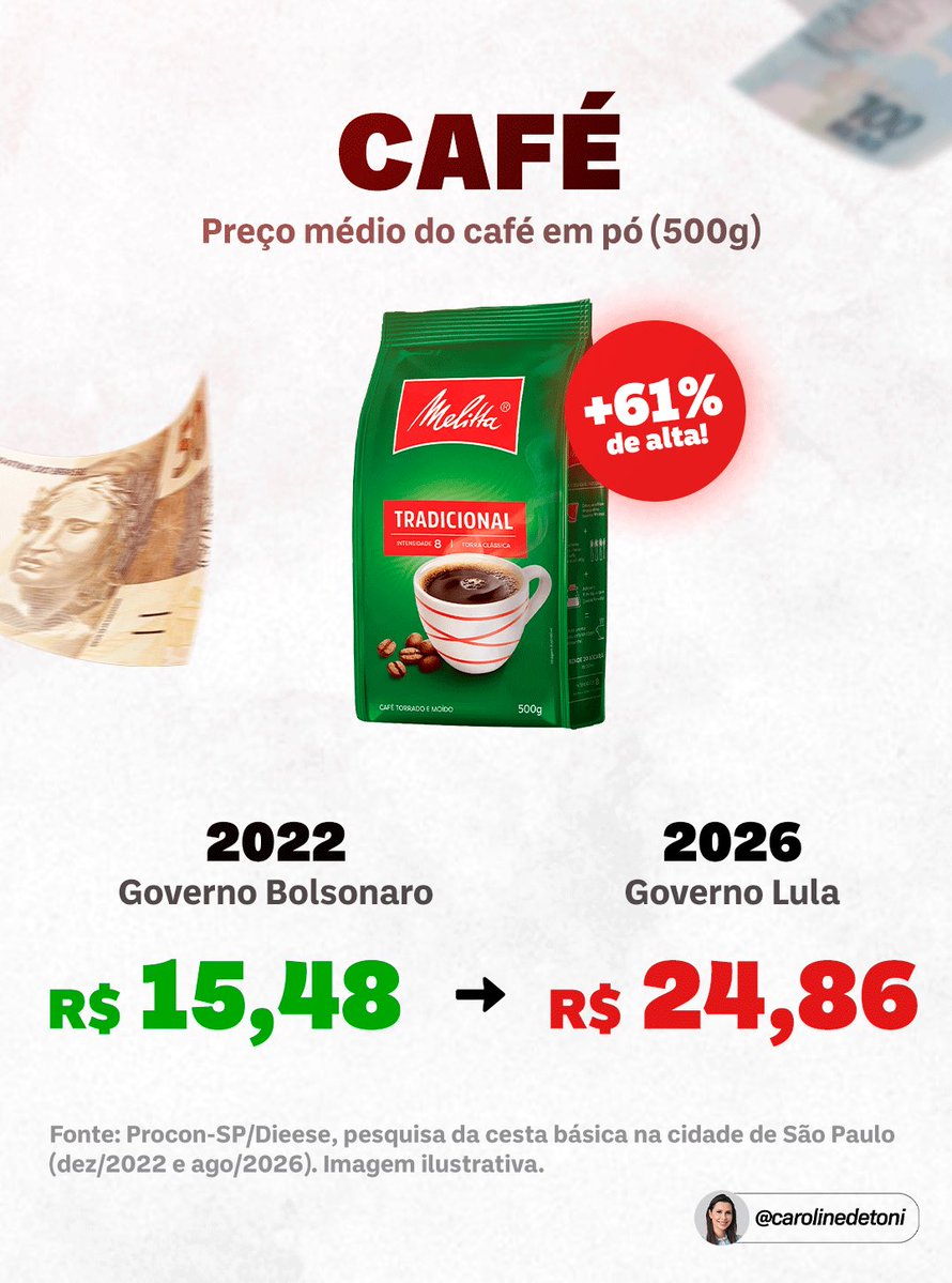 CarolDeToni's tweet photo. Só há um caminho para resgatar o Brasil: Flávio Bolsonaro! Dia 25, vote 22! https://t.co/0JAhcXNBlh