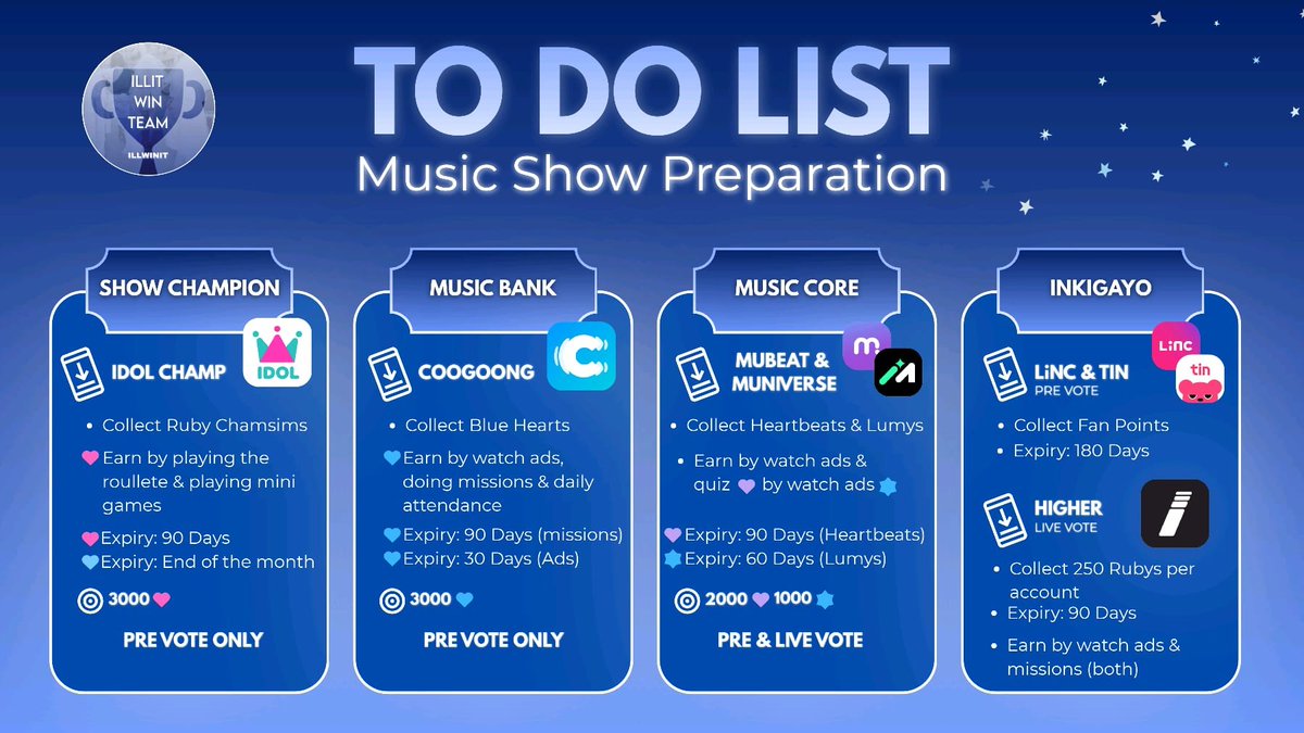 ILL_WIN_IT's tweet photo. 🚨 | #MOKA is supporting this comeback and she's included on GLLIT ver!

We should be supporting this comeback too by collecting votes for YOU'RE UNDER ARREST Music Shows &amp; vote on MAMA Fans Choice ✨

Let's make our 5 girls happy and proud of us 🫶

#ILLIT #아일릿 #ILLVOTEIT https://t.co/0Lt00dqLZw