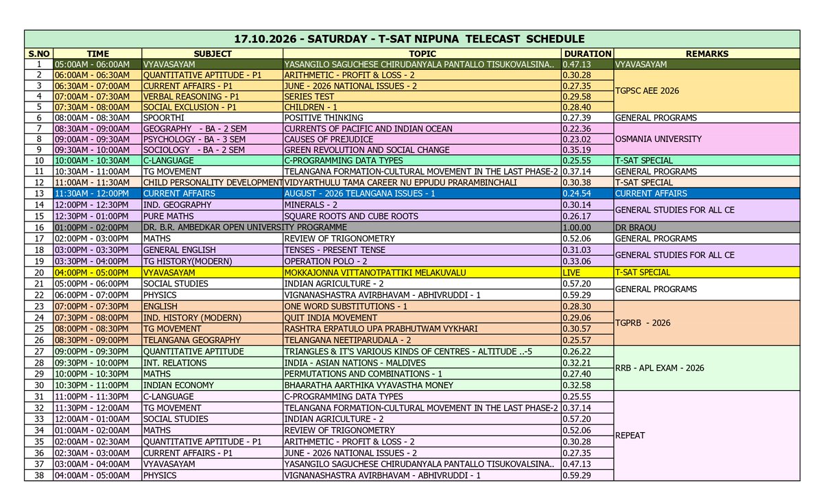 TSATnetwork's tweet photo. 17.10.2026 T-SAT Live &amp; Special Programs Schedule

#EducationTSAT #TelanganaDigitalEducation

🔴Watch On: https://t.co/bfrbHsnNzG https://t.co/HWAjueXWpw