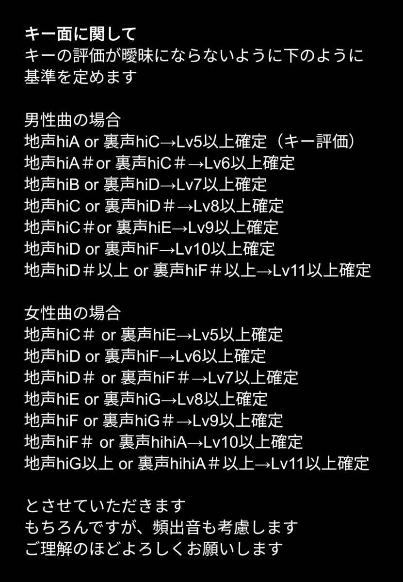 onirenchanman's tweet photo. キーに関して https://t.co/kDhz1xmg7t