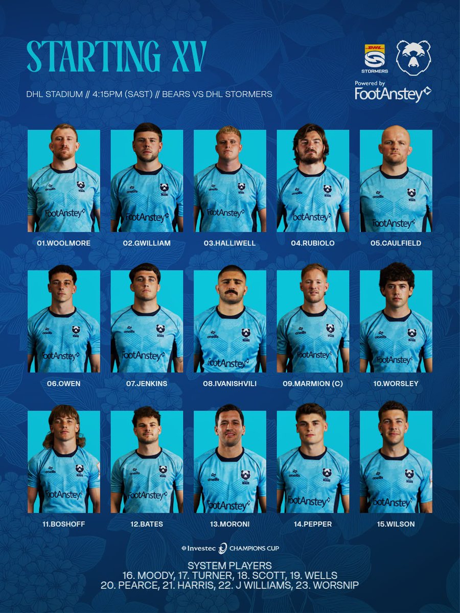 BristolBears's tweet photo. UP THE BEARS! 🐻

#STOvBRI | @footanstey https://t.co/fGq4cBydwC