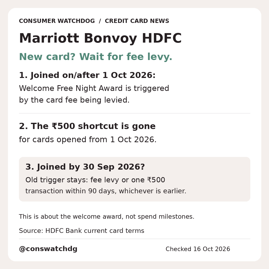 conswatchdg's tweet photo. 🏨 Marriott Bonvoy HDFC: 1. Joined from 1 Oct 2026? Welcome Free Night Award now needs fee levy. 2. A ₹500 spend no longer triggers it for new cards. 3. Older cards keep old rules. @HDFC_Bank https://t.co/hUlAMWhlM9 #Cards #Travel Follow @conswatchdg for more updates https://t.co/Oa6QS1qrjg