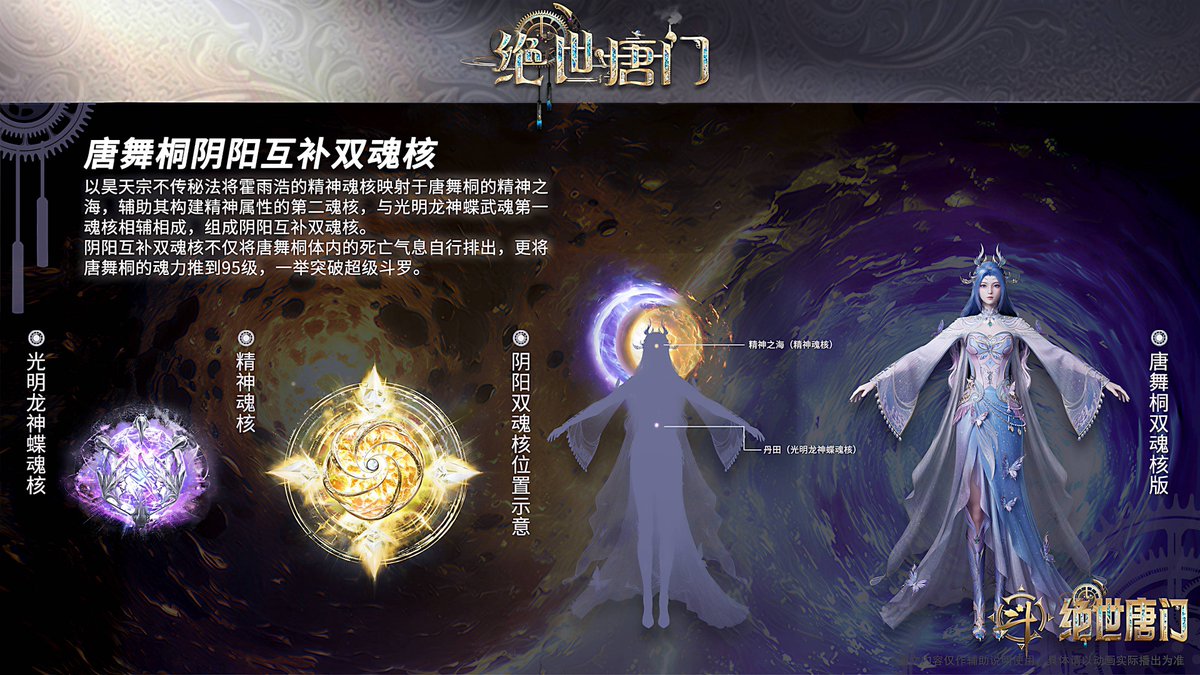 aylmhrn's tweet photo. Tang Wutong debuts new model in episode 175

Personally i prefer this dress to the old one because she wears a pair of knee high boots instead of stockings https://t.co/oacyZFATAa